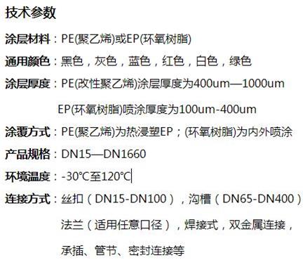 株洲消防涂塑钢管现货技术参数